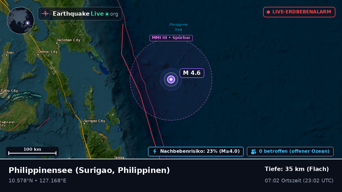 Philippinensee (Philippinen)