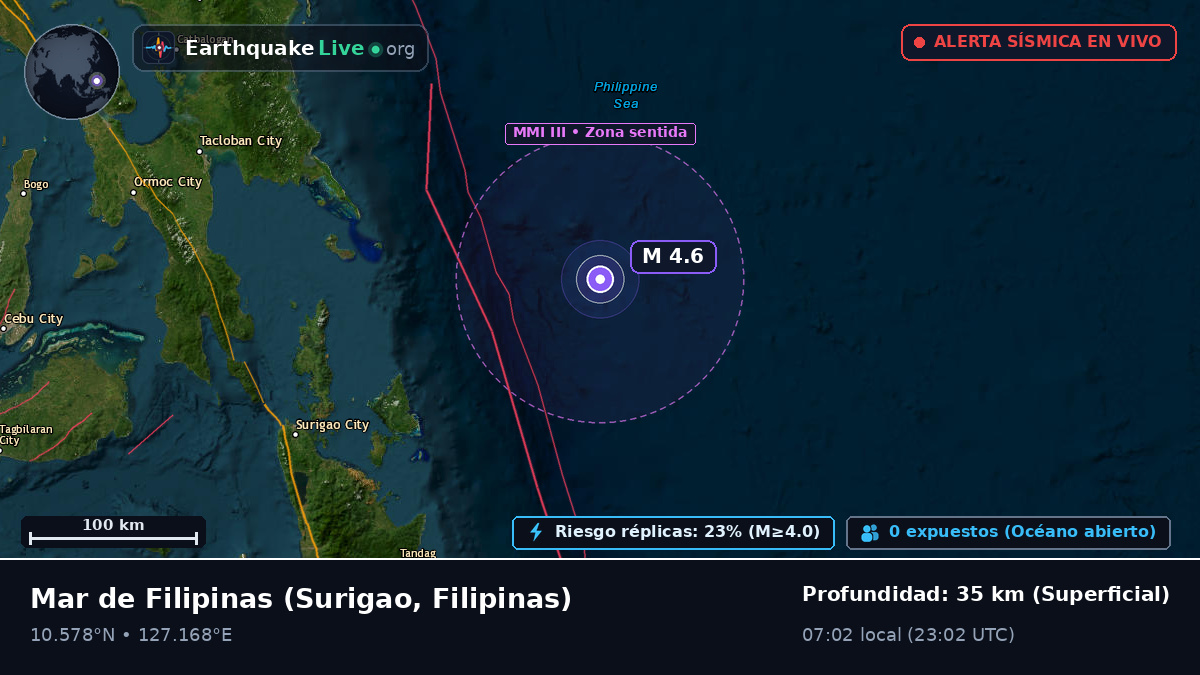 Mar de Filipinas (Filipinas)