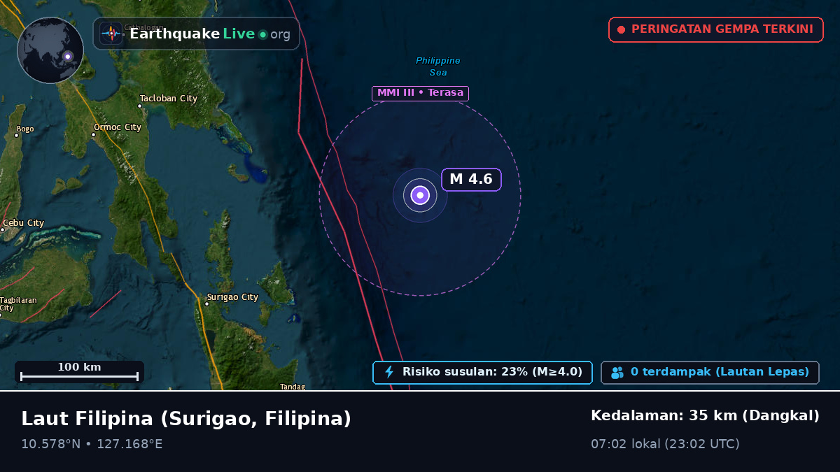 Laut Filipina (Filipina)