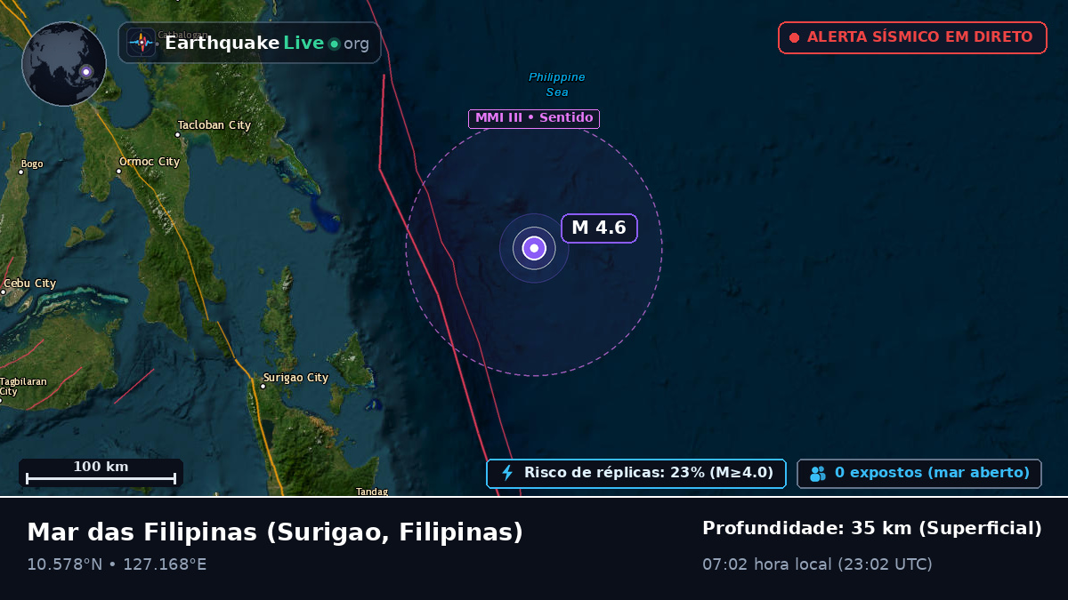 Mar das Filipinas (Filipinas)