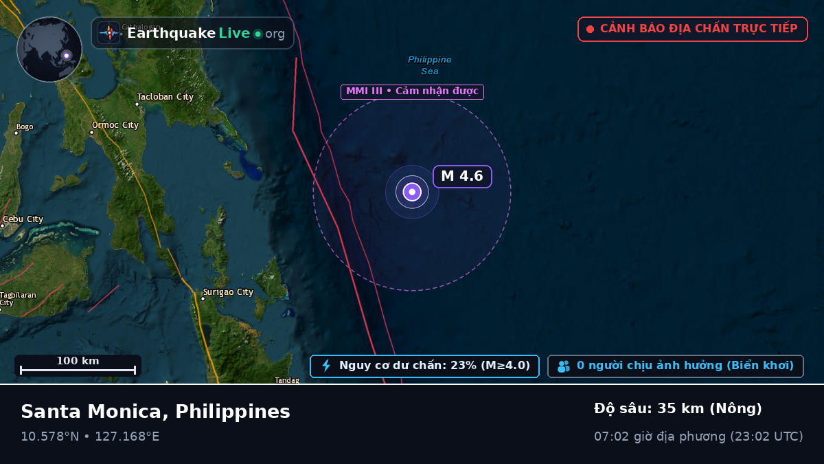 Biển Philippines (Philippines)