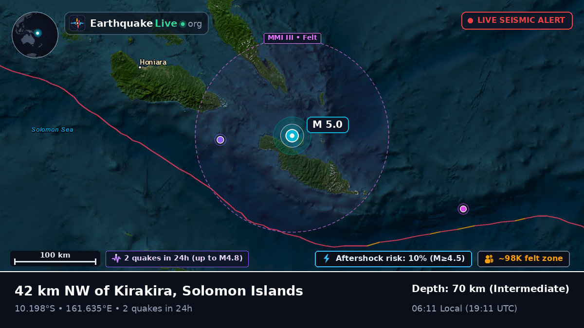 Coral Sea (Solomon Islands)