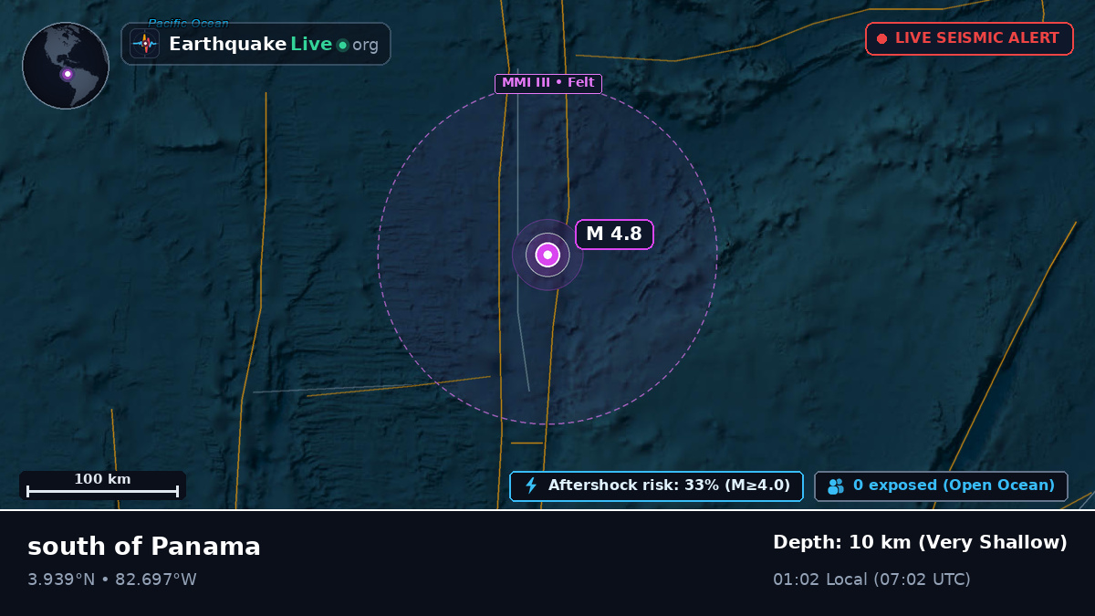 North Atlantic Ocean (Ecuador)