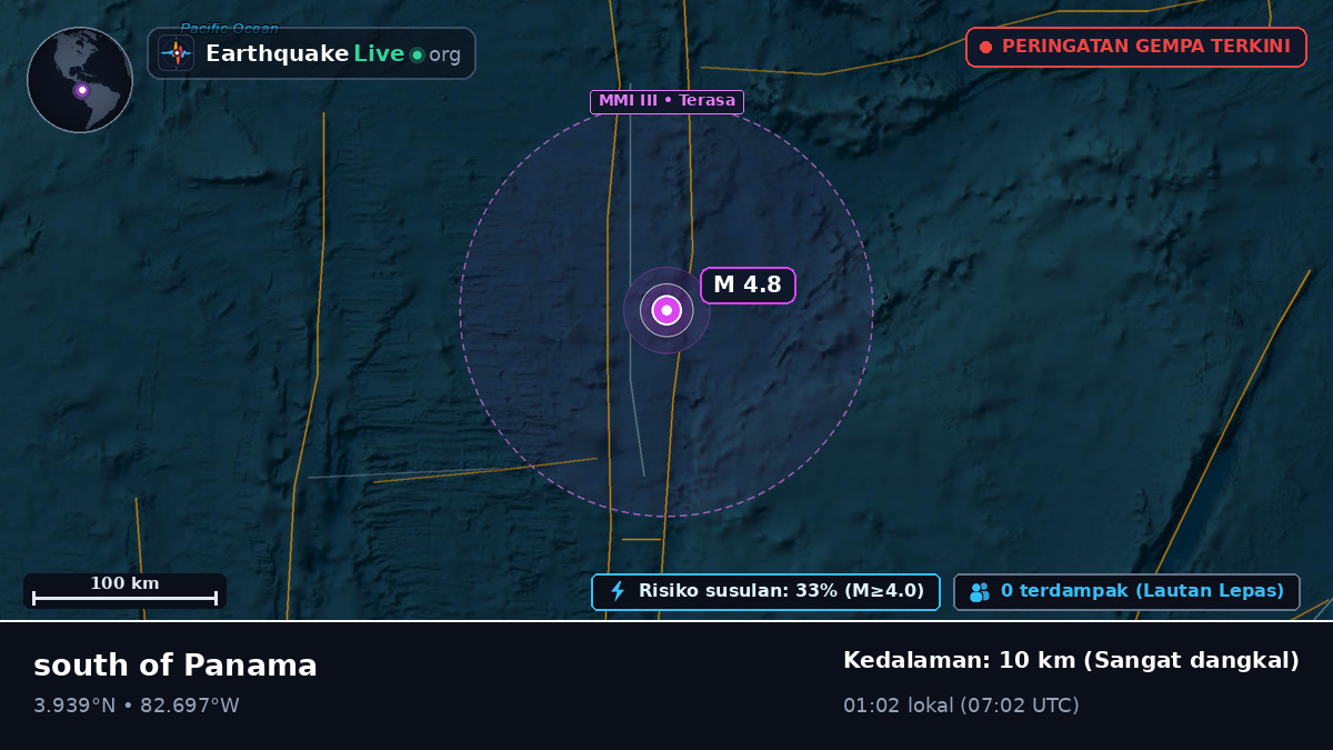 Samudra Atlantik Utara (Ekuador)