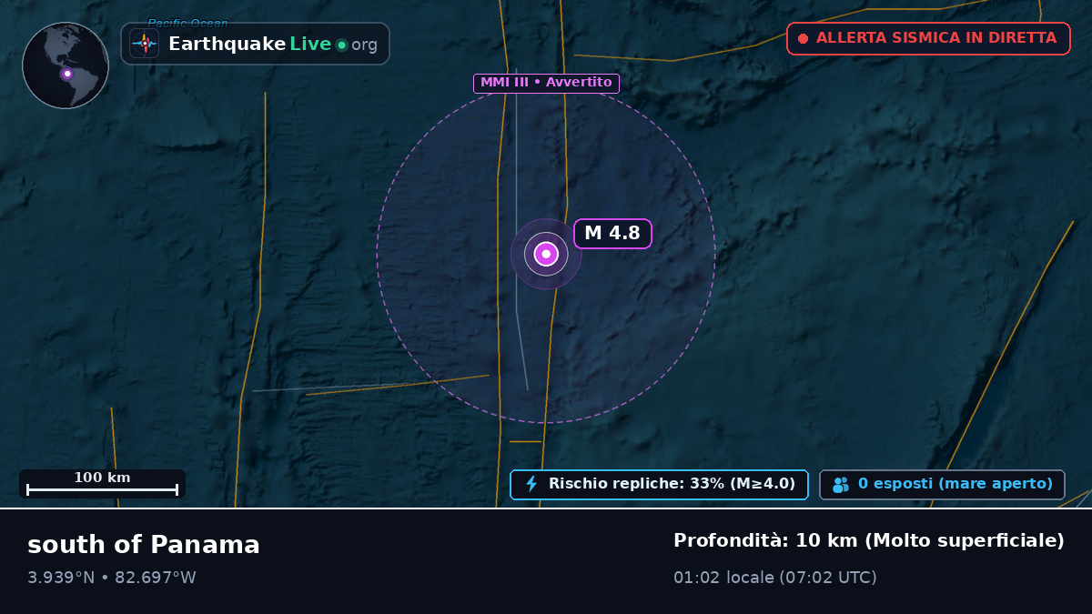 Oceano Atlantico settentrionale (Ecuador)