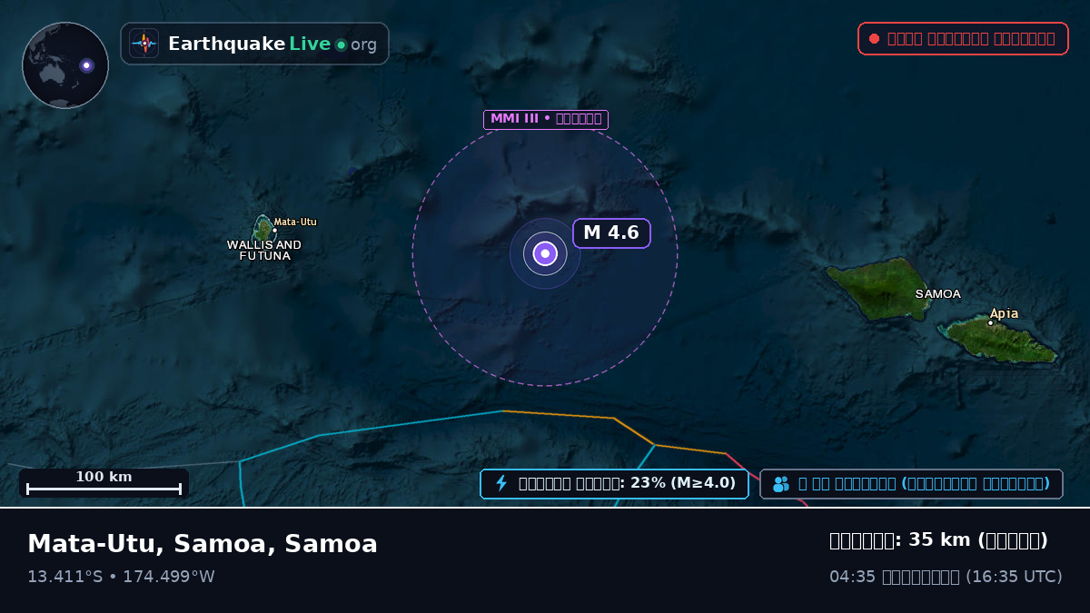 দক্ষিণ প্রশান্ত মহাসাগর (Samoa)
