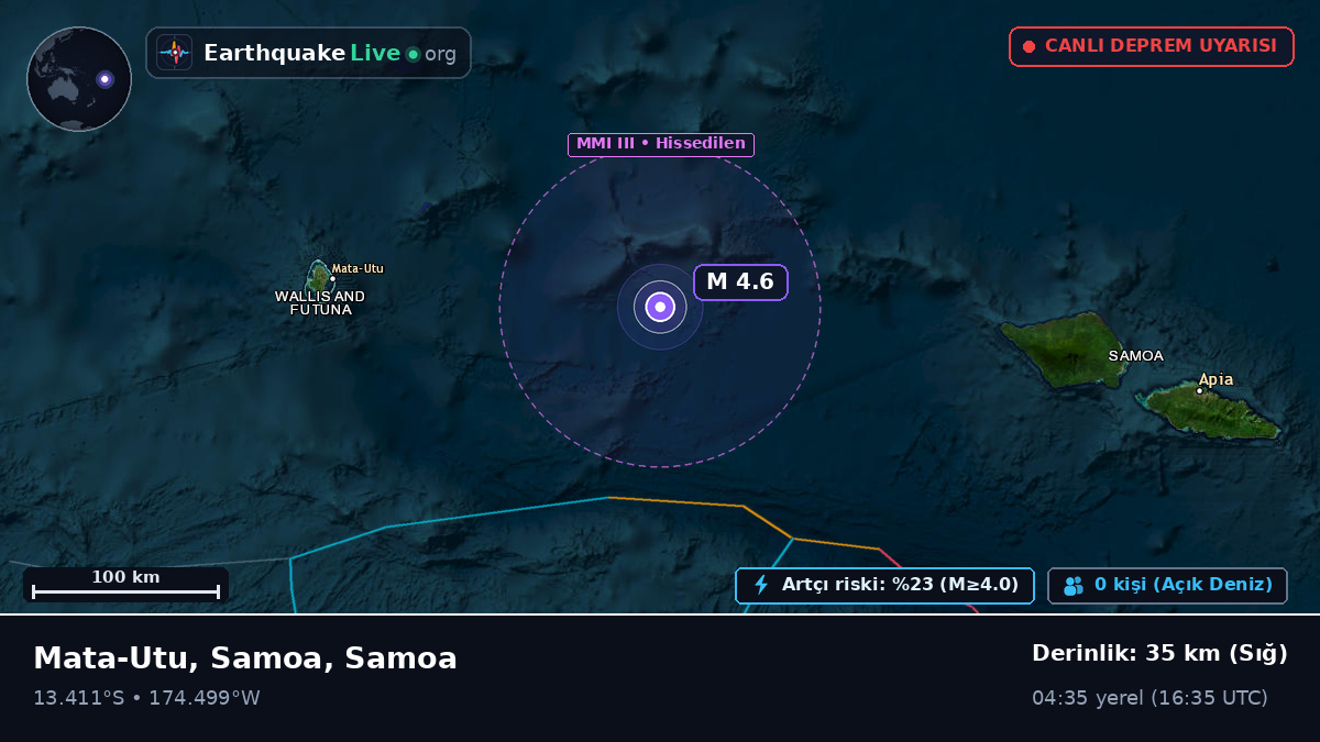 Güney Pasifik Okyanusu (Samoa)