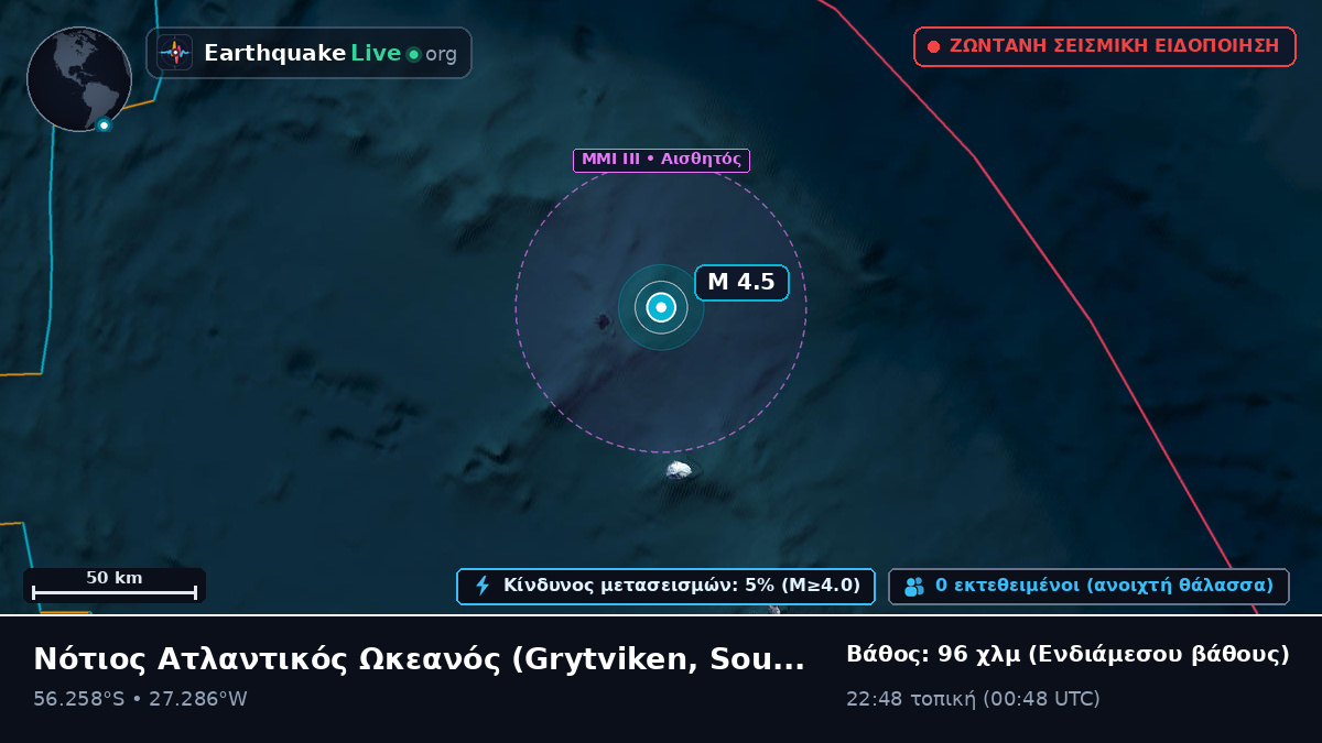 Νότιος Ατλαντικός Ωκεανός (South Georgia and the Islands)