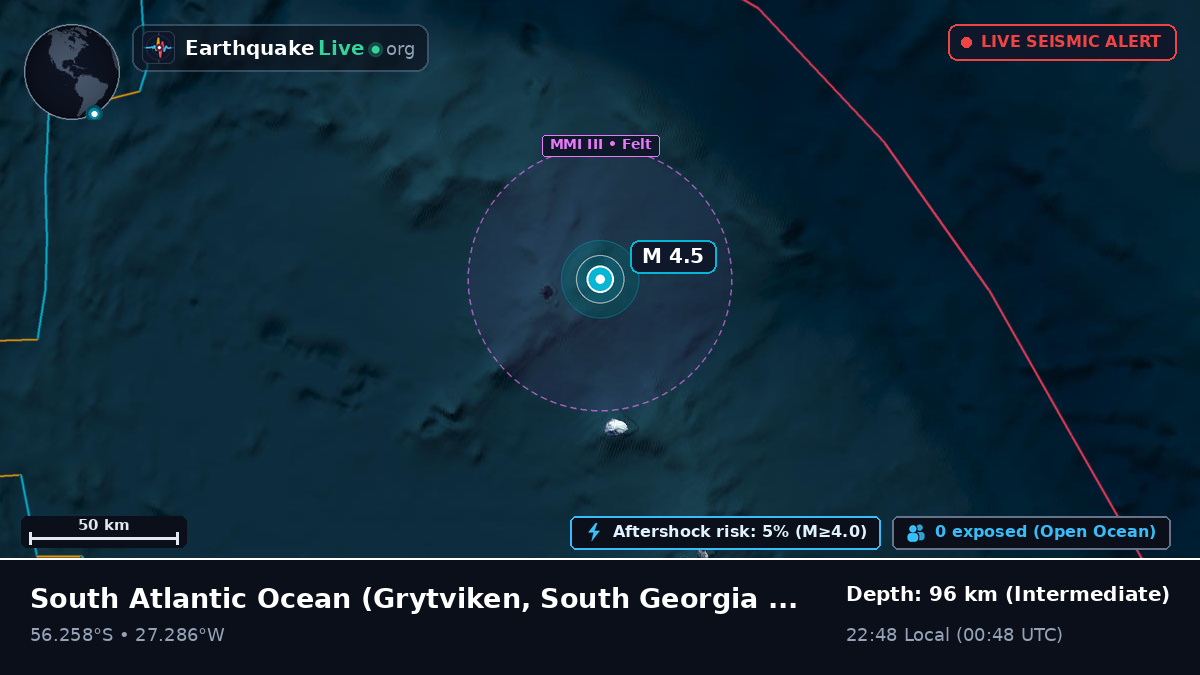 South Atlantic Ocean (South Georgia and the Islands)