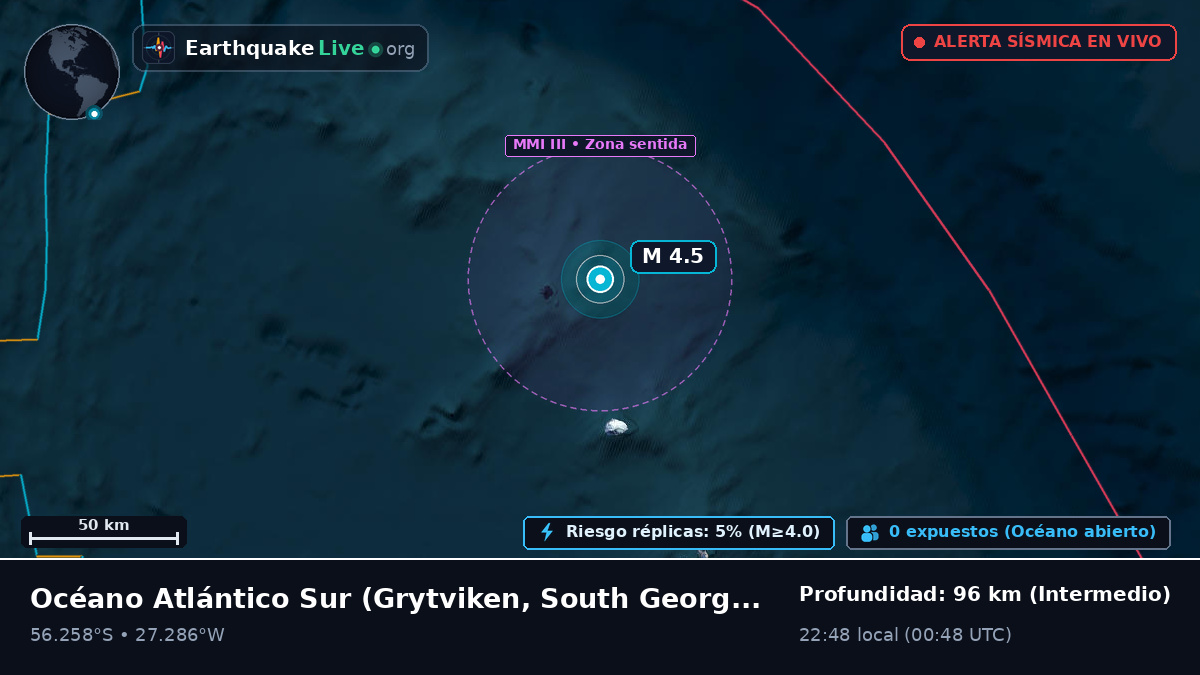 Océano Atlántico Sur (South Georgia and the Islands)