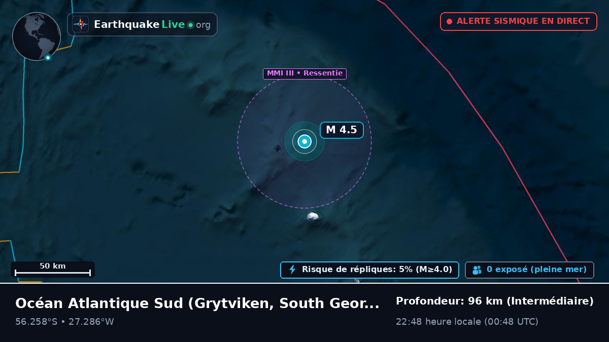 Océan Atlantique Sud (South Georgia and the Islands)
