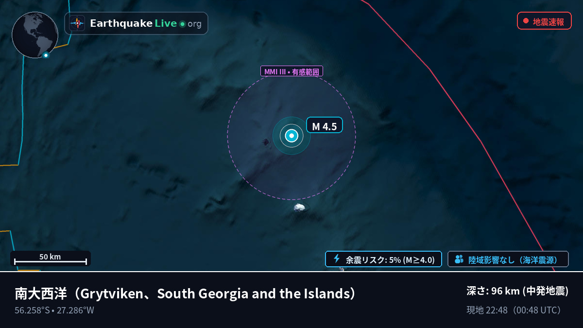 南大西洋 (South Georgia and the Islands)