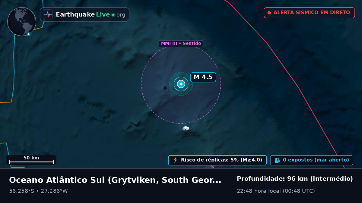 Oceano Atlântico Sul (South Georgia and the Islands)