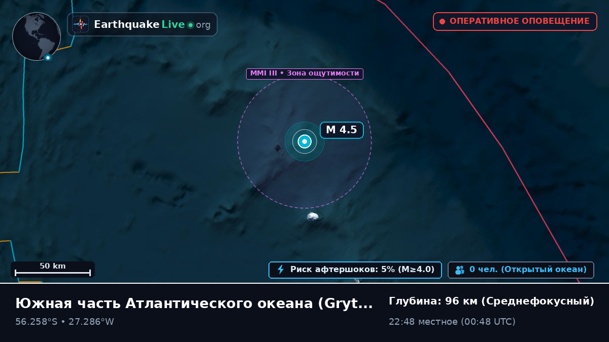 Южная часть Атлантического океана (South Georgia and the Islands)