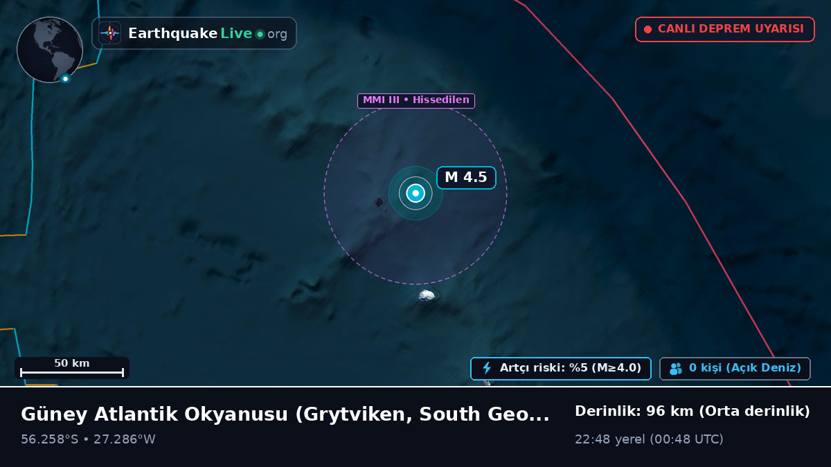 Güney Atlantik Okyanusu (South Georgia and the Islands)