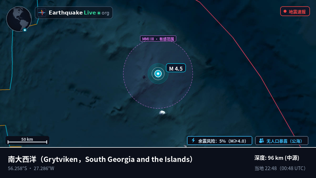 南大西洋 (South Georgia and the Islands)