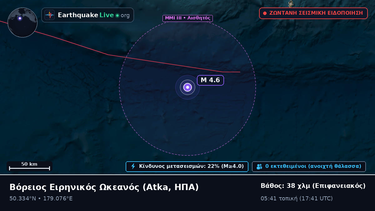 Βόρειος Ειρηνικός Ωκεανός (ΗΠΑ)