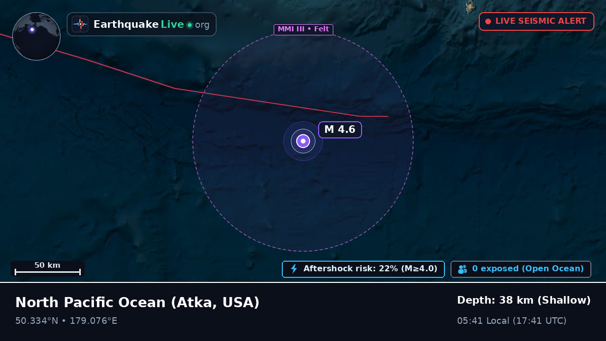 North Pacific Ocean (USA)