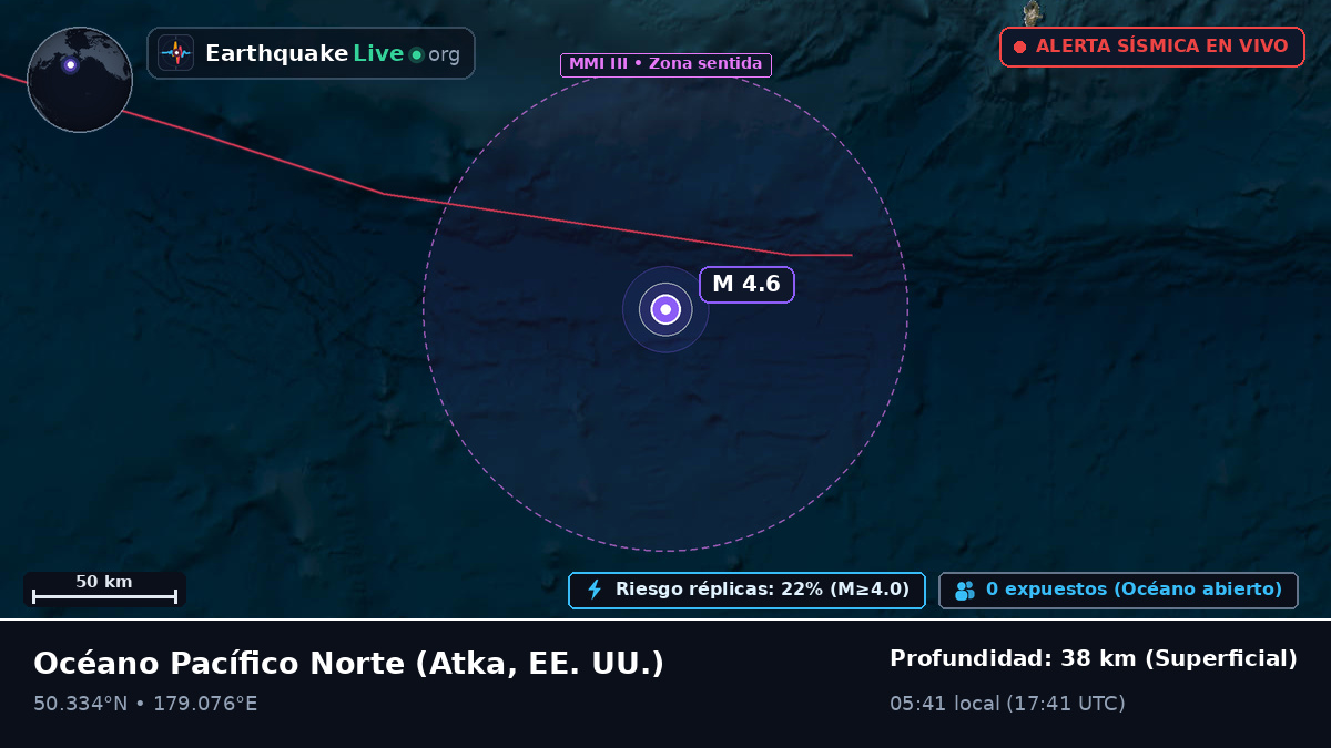 Océano Pacífico Norte (EE. UU.)
