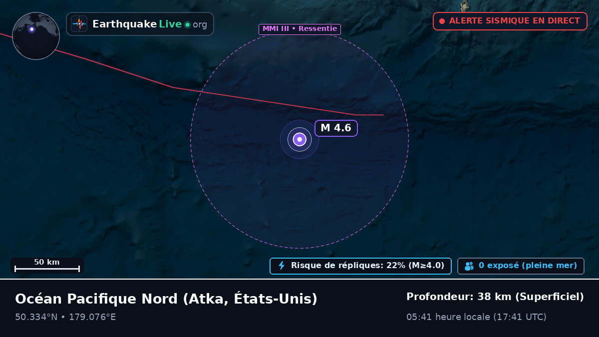 Océan Pacifique Nord (États-Unis)