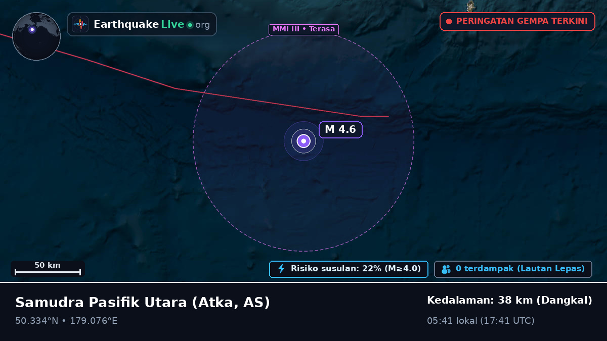 Samudra Pasifik Utara (AS)