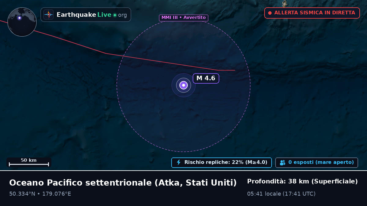 Oceano Pacifico settentrionale (Stati Uniti)