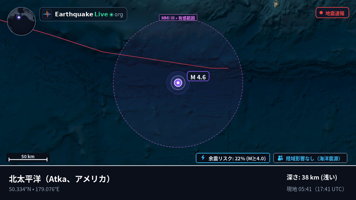 北太平洋 (アメリカ)