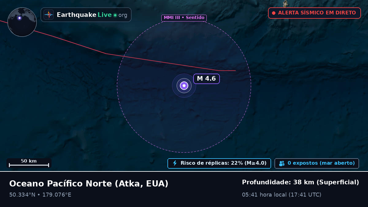 Oceano Pacífico Norte (EUA)