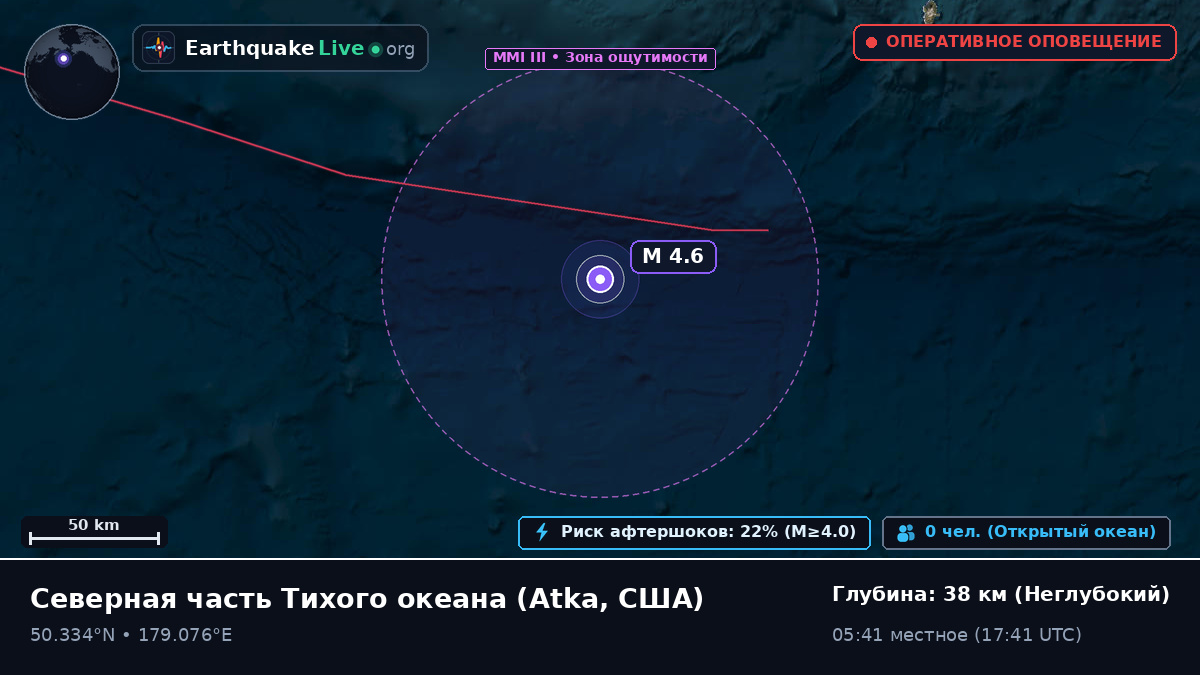 Северная часть Тихого океана (США)