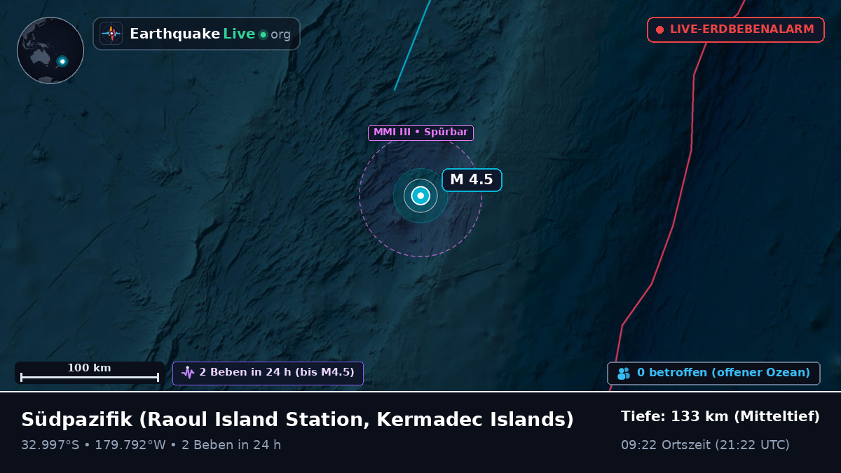 Südpazifik (Kermadec Islands)