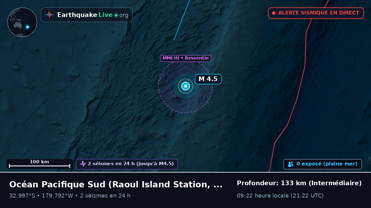 Océan Pacifique Sud (Kermadec Islands)