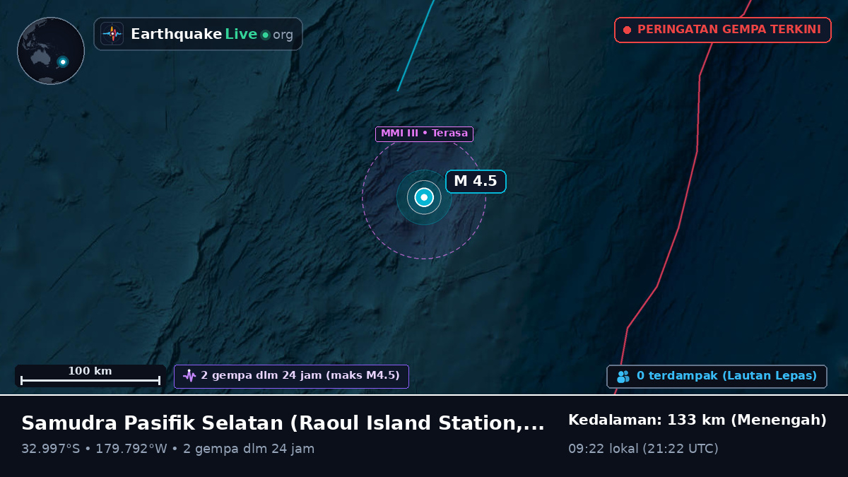 Samudra Pasifik Selatan (Kermadec Islands)