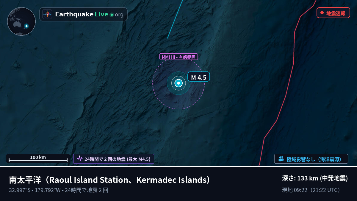 南太平洋 (Kermadec Islands)