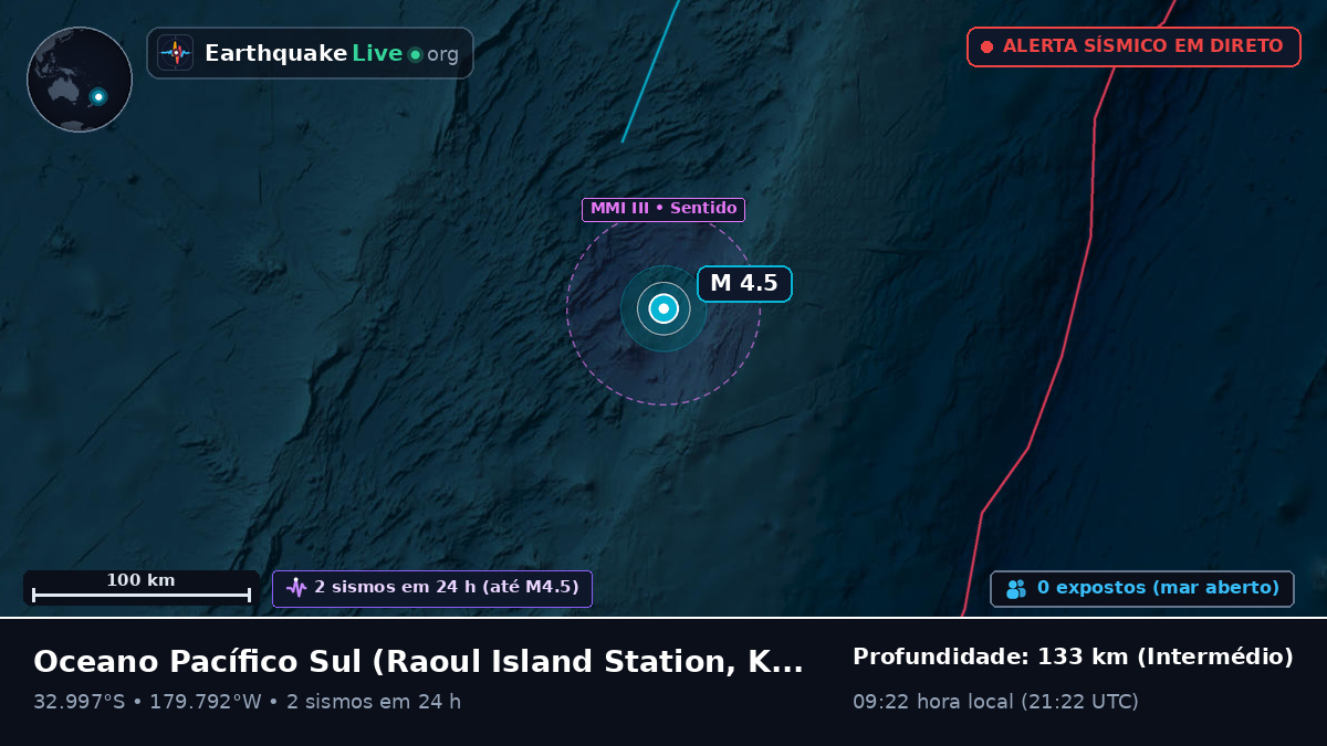 Oceano Pacífico Sul (Kermadec Islands)