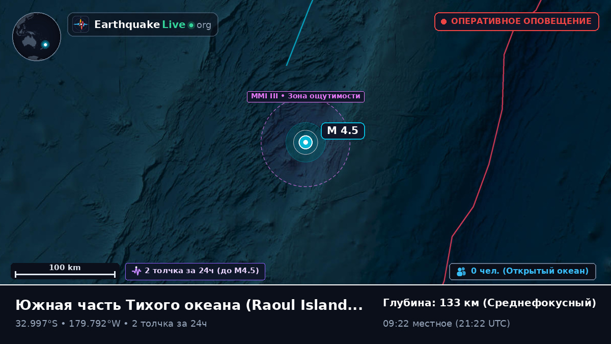 Южная часть Тихого океана (Kermadec Islands)