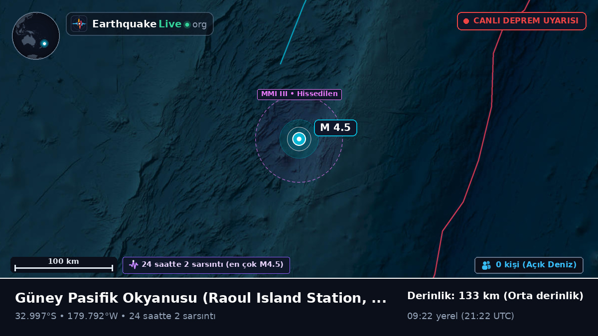 Güney Pasifik Okyanusu (Kermadec Islands)