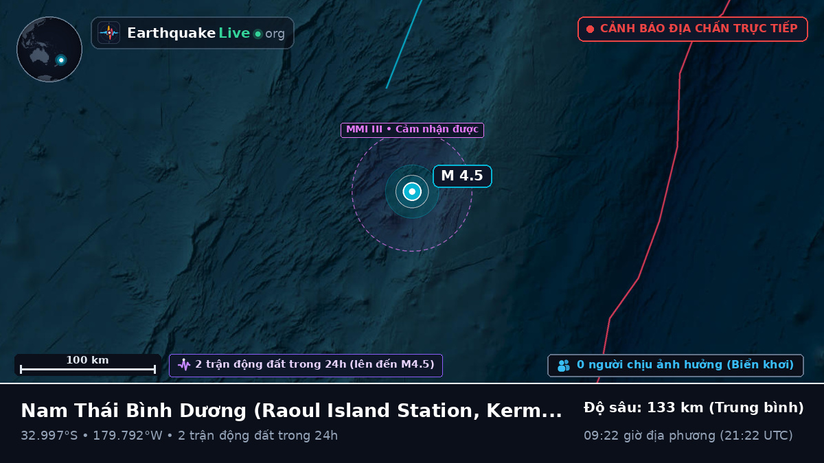 Nam Thái Bình Dương (Kermadec Islands)