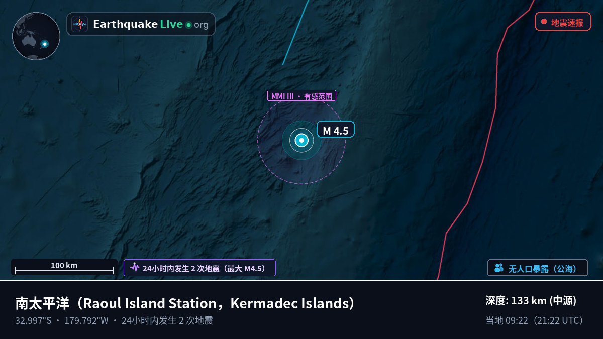 南太平洋 (Kermadec Islands)