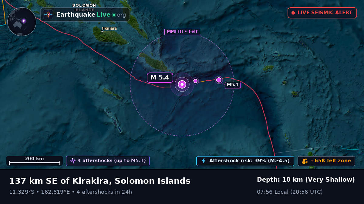 Coral Sea (Solomon Islands)