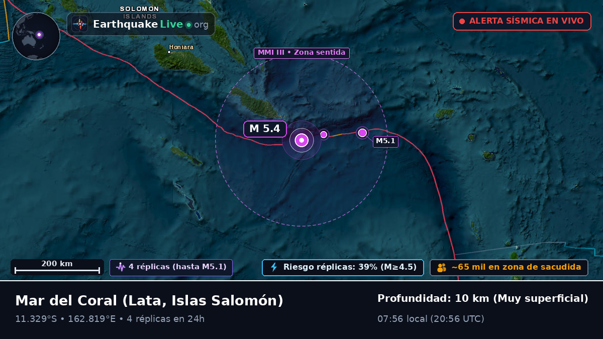 Mar del Coral (Islas Salomón)