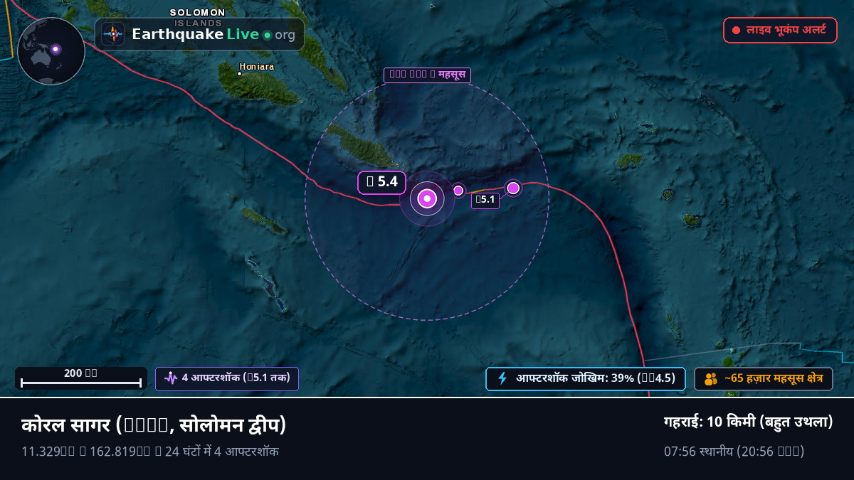 कोरल सागर (सोलोमन द्वीप)