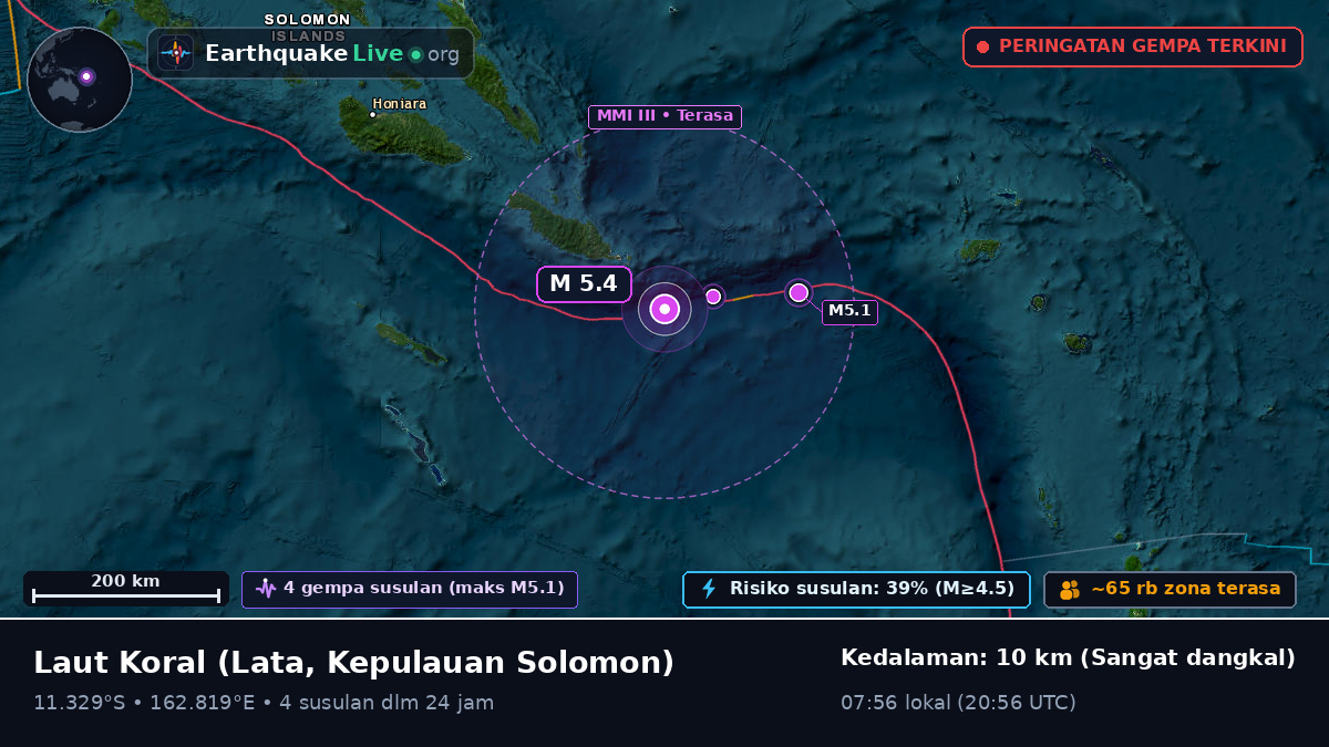 Laut Koral (Kepulauan Solomon)