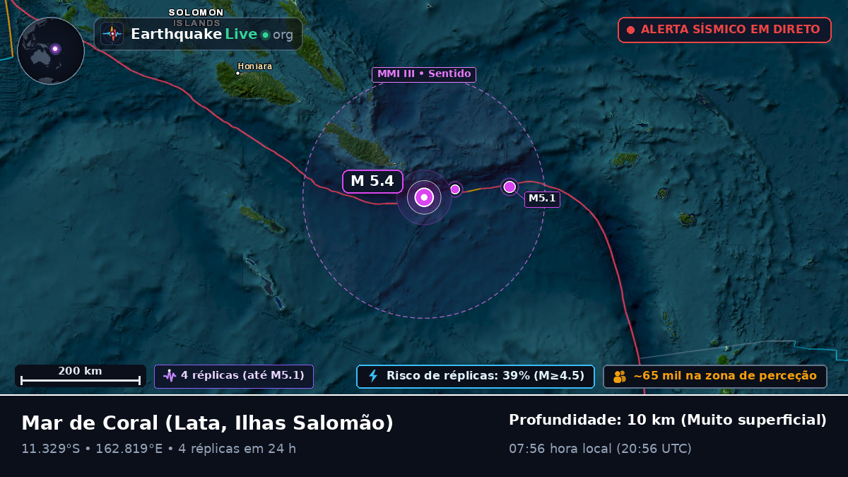 Mar de Coral (Ilhas Salomão)