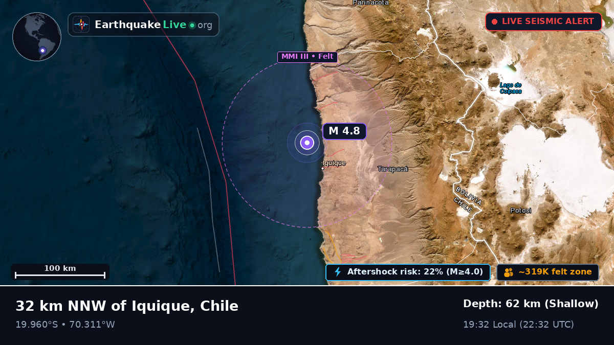 Tarapacá, Chile