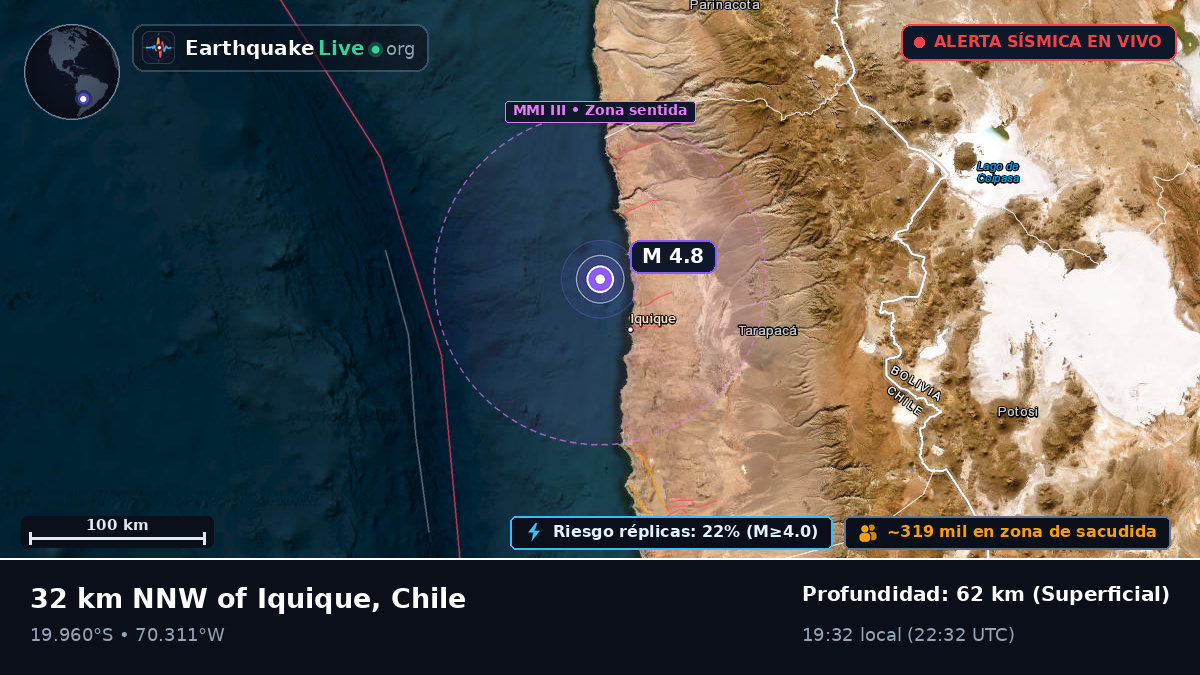 Tarapacá, Chile