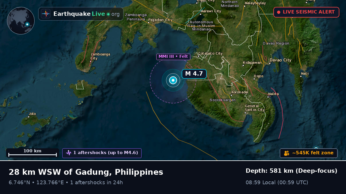 Philippine Sea (Philippines)