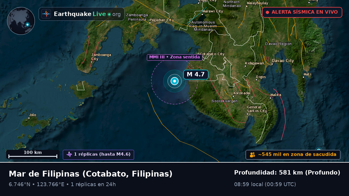 Mar de Filipinas (Filipinas)