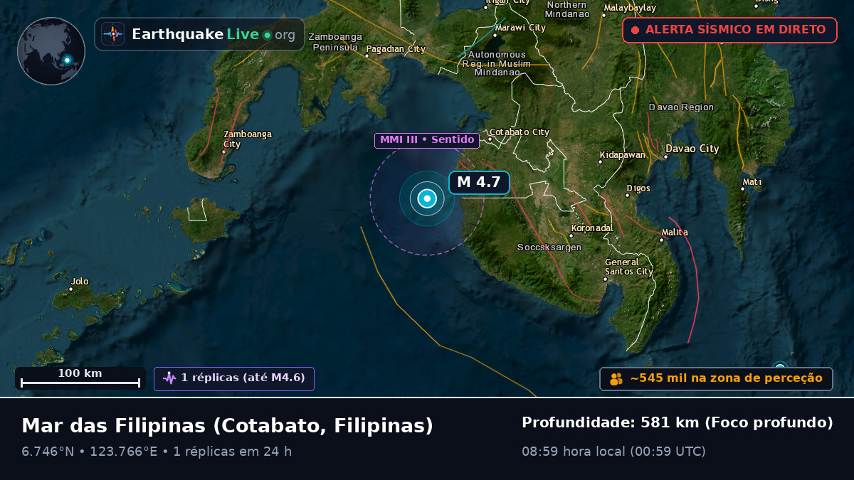 Mar das Filipinas (Filipinas)