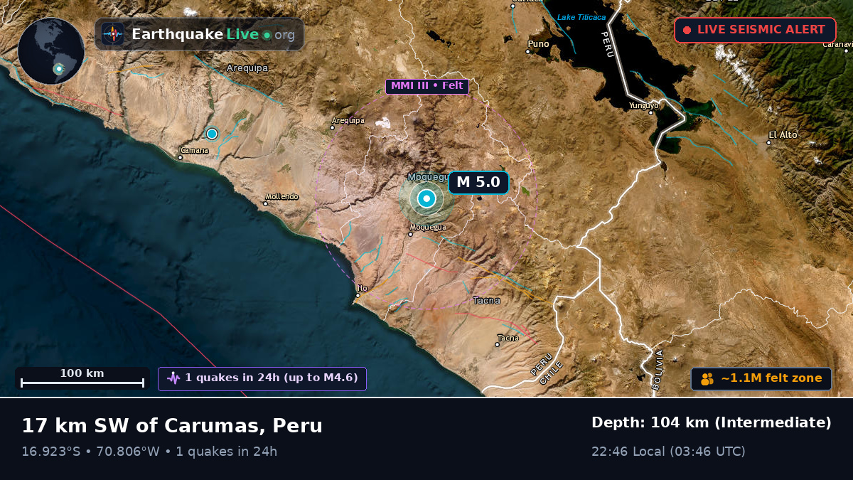 Moquegua, Peru