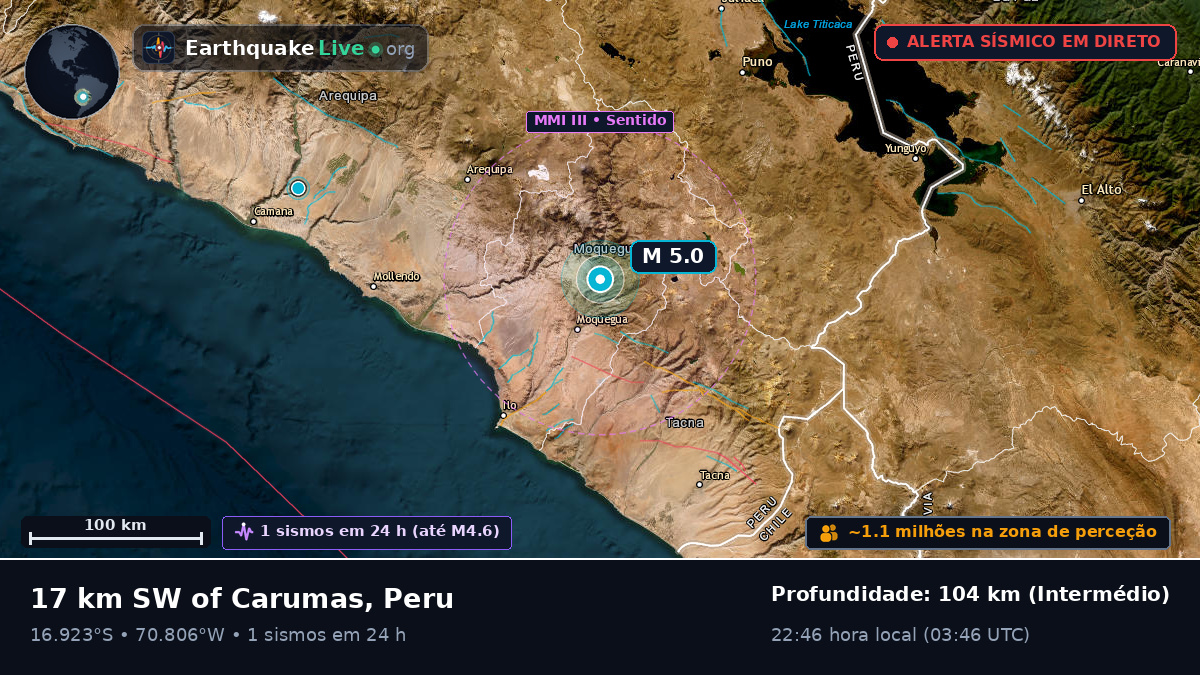 Moquegua, Peru